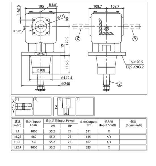 RC Series Factory Price Agricultural Gear Motor Drive PTO Farm Heavy Duty Slasher Right Angle Lawn Mower Rotary Cutter Gearbox