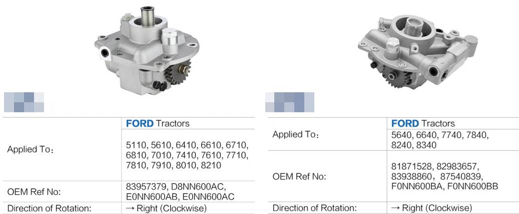 Agricultural Parts Pto Electric Vane Forklift Hydraulic Gear Oil Motor Pumps Repair Hydraulic Pumps for Tractor Wood Splitter