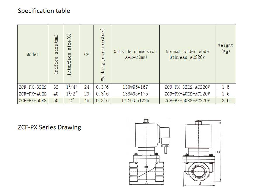 Durable and High Quality ZCF-PC-40/50ES Low Pressure ZCF Series Anti-corrosion Material Solenlid Valve for Sale
