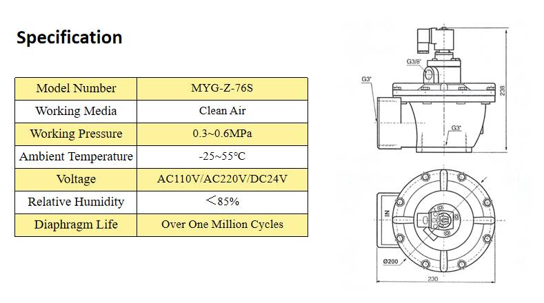 China Professional MYG Series MYG-Z-35 Electromagnetic Pulse Valve