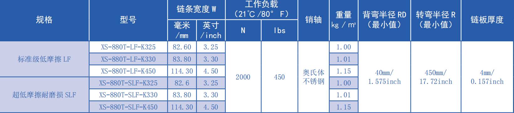 880 Series Flat Top Turning Chain-hook Type Plastic Chain for Sale