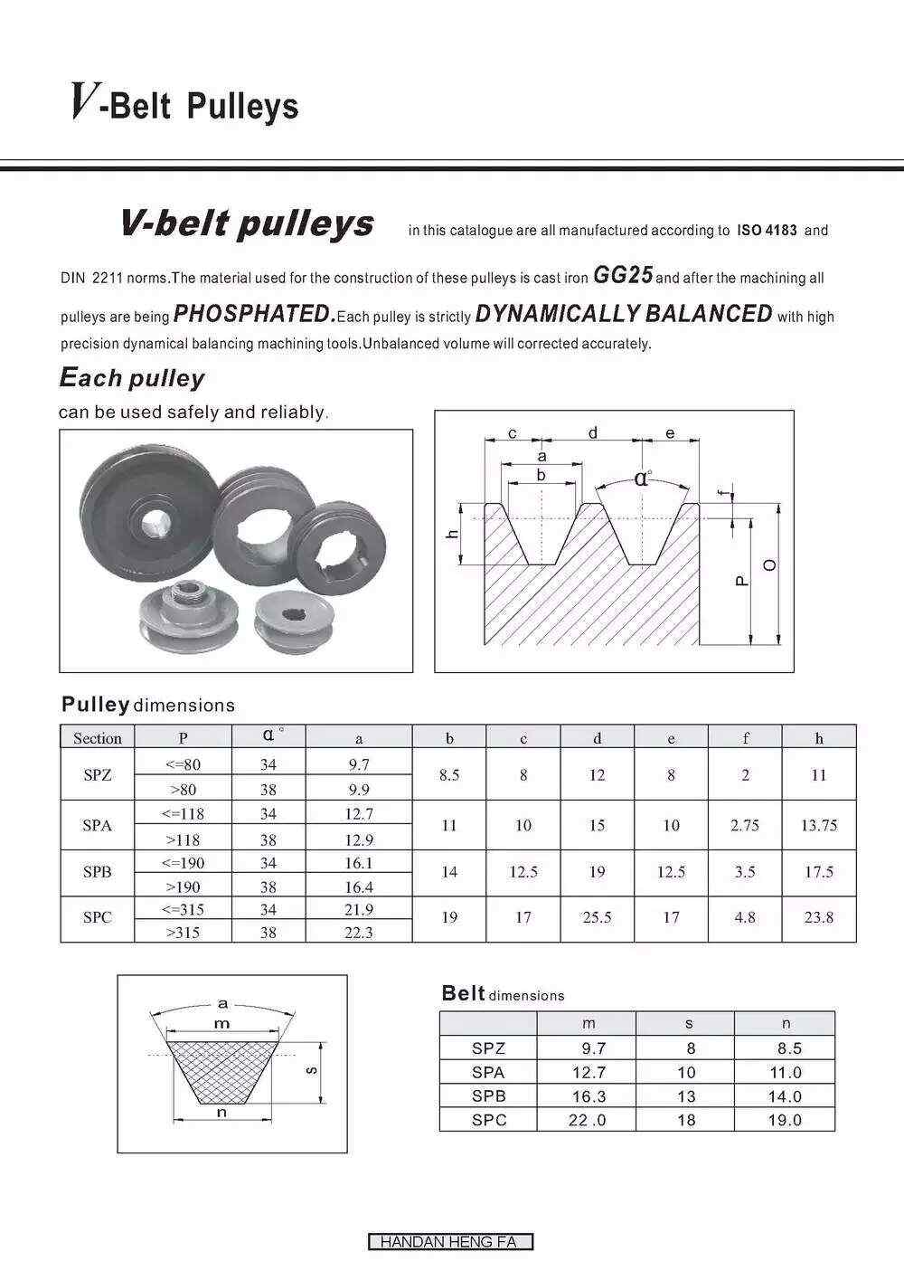 Agricultural machinery transmission sheave PTO  belt gear pulley for speed reducer Harvester Parts