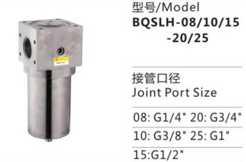 Good Quality BQSLH-08/10/15 Stainless steel high pressure air source processing parts