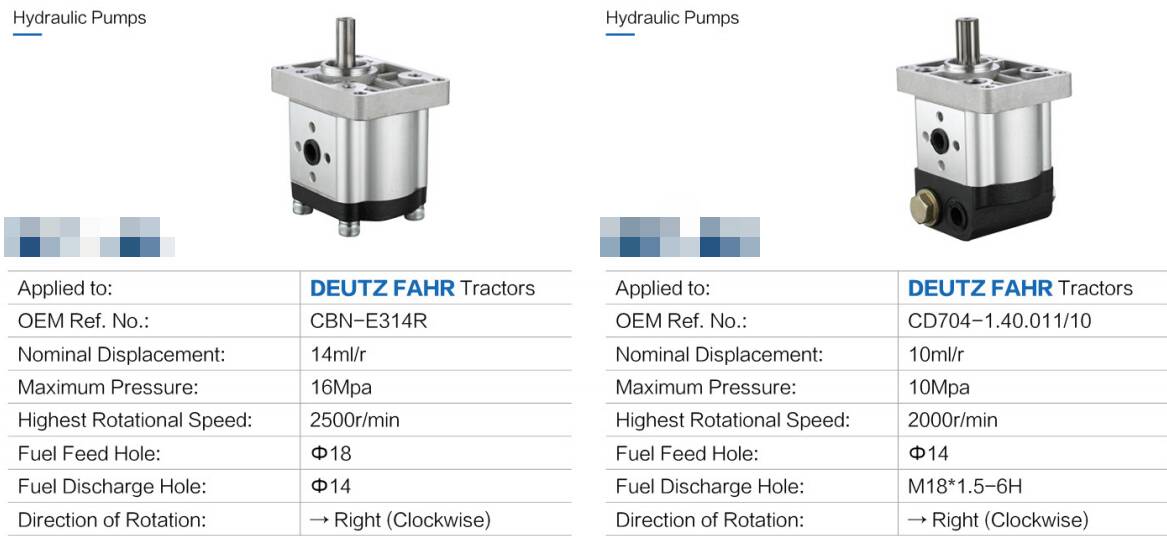 Agricultural Parts Pto Electric Vane Forklift Hydraulic Gear Oil Motor Pumps Repair Hydraulic Pumps for Tractor Wood Splitter