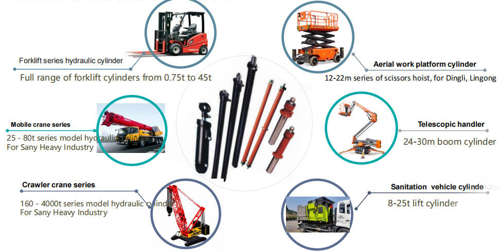 TC-2100PSI Inverted Telescopic Hydraulic Cylinder