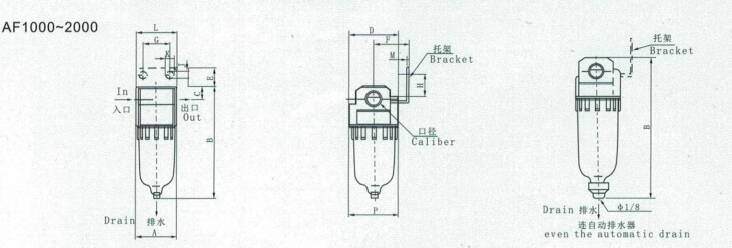 AC Series AF2000-02 Air Source Treatment Unit G1/4 Pneumatic Regulator for Compressed Air System