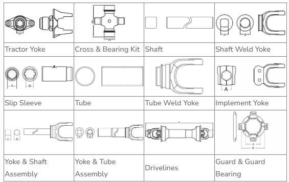 Auto Part 3-3-1481KX Series Cardan Yoke 1410 Driveshaft Steel Material