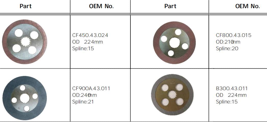 Guaranteed Quality Agricultural Spare Parts Tractor Brake Replacement of DEUTZ FAHR 240,255,310