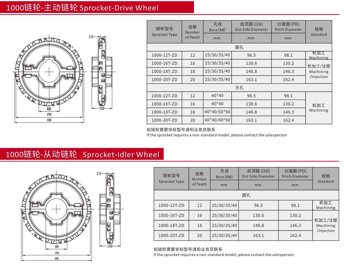 1000 Series Grid Straight Run Plastic Chain Belt Mesh