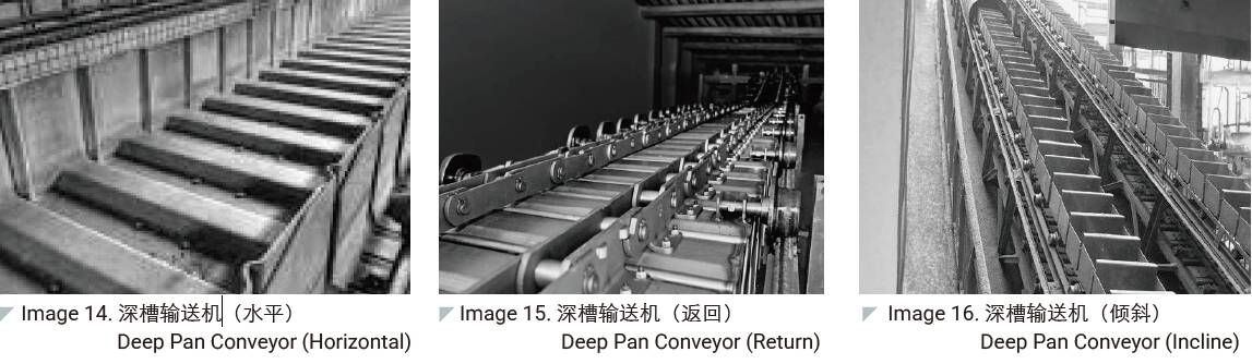Custom Heavy Duty Drive Mining Chains Sprocket Transmission Apron Feeder Crawler Single Strand Drop Forged Ladder Conveyor Chain