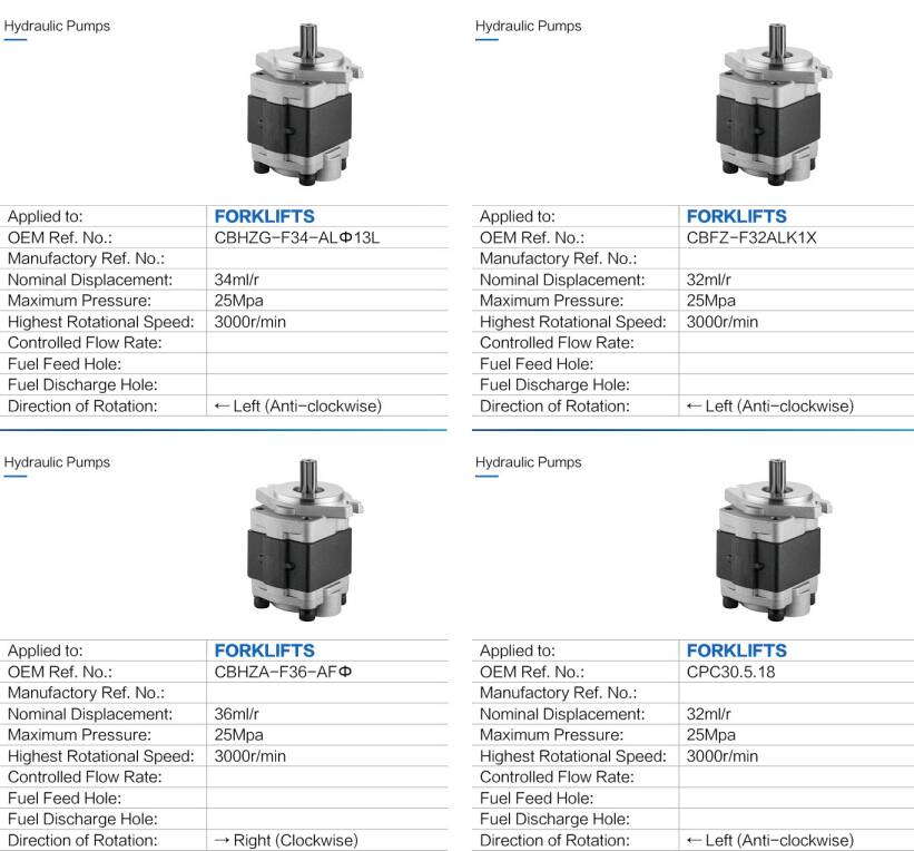Forklift Fule Feed Pumps 25 Mpa Right/left Highest Rotational Speed 3000r/min Gear Hydraulic Pumps for Forklift