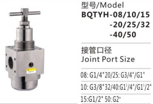 Good Quality BQTYH-20/25/32 Stainless steel high pressure air source processing parts for sale