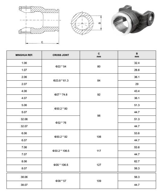 Factory Direct Supply High-quality Cross Bearing Gu-7630 Drive Shaft Small Universal Joint Knuckle
