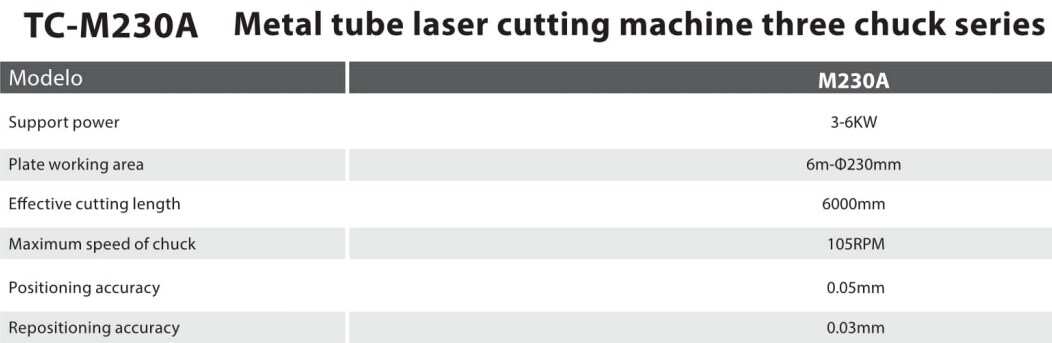 TC-M230A Customized 3-6kw Three Chuck Series Tube & Pipe Fiber Laser Cutting Machine for Metal Tube