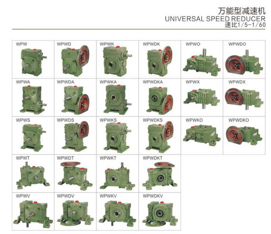 Transmission Box Motoreductor Motor Speed Gearboxes for Wholesales