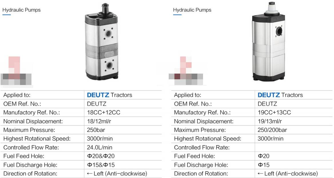 Agricultural Parts Pto Electric Vane Forklift Hydraulic Gear Oil Motor Pumps Repair Hydraulic Pumps for Tractor Wood Splitter
