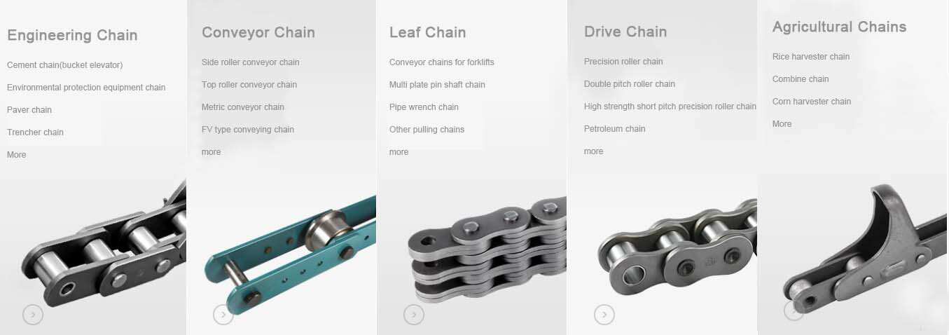 Steel Roller Chain Engineer Class Agricultural Pintle Cast Iron Weld on Hub Finished Bore Idler Bushing Taper Lock Qd Sprocket