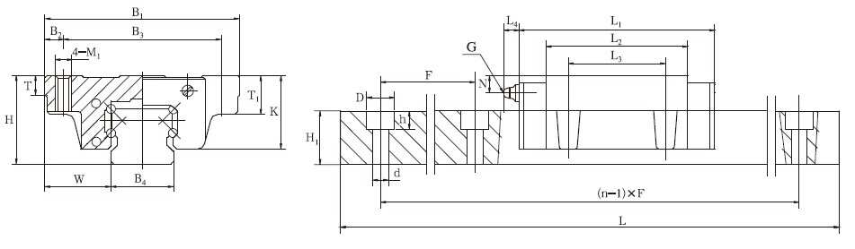 GGB-AA/AAL Linear Guideway Guide Rail for CNC Machine Tool Lathe 4 Direction Equal Load Ball LM New Condition Core Bearing Block