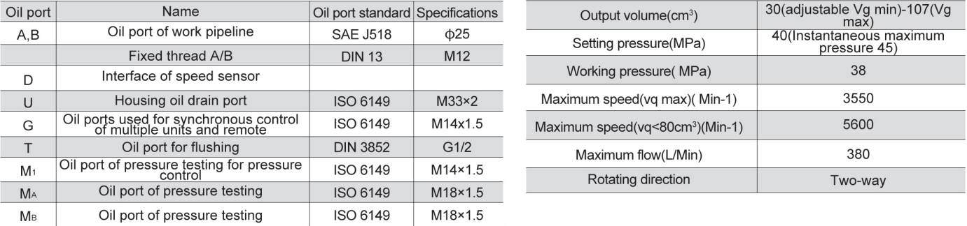 G6VM Series Inclined Axis Axial Piston Variable Displacement Motor Hydraulic Motor for Walking Machinery and Industrial Field