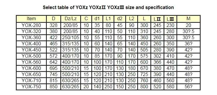Transmission Epg Yoxiiz Oil Centrifugal Quick Connect Hydraulic Fluid Coupling