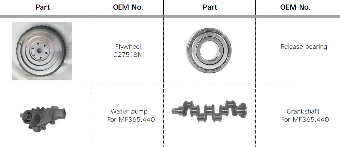 Sell Well New Type Agricultural Spare Parts Release Bearing for Sale