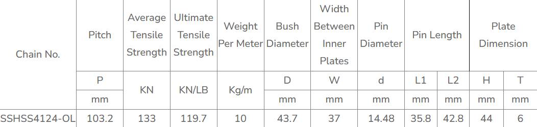 Good Quality Stainless Steel Sewage Treatment Chain and Sprockets for Wholesale