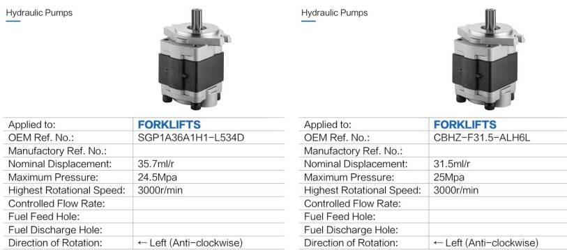 Forklift Fule Feed Pumps 25 Mpa Right/left Highest Rotational Speed 3000r/min Gear Hydraulic Pumps for Forklift