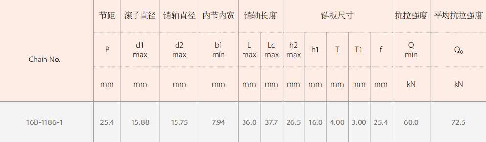 Agricultural Spare Parts Logging Machinery Chains for Sale
