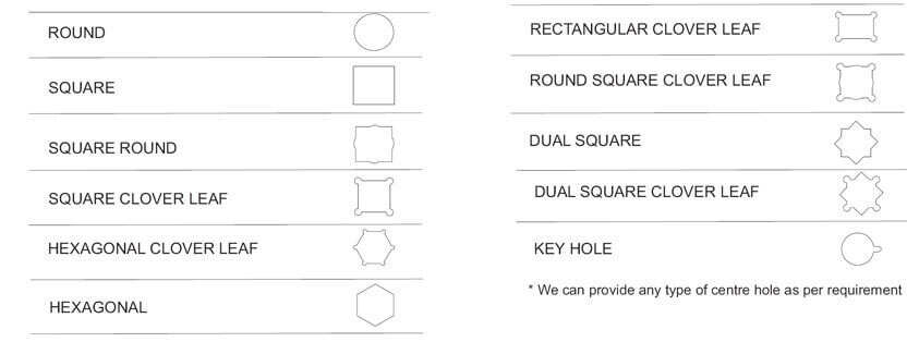 Disc Harrow Blades Notched Harrow Disc Blade