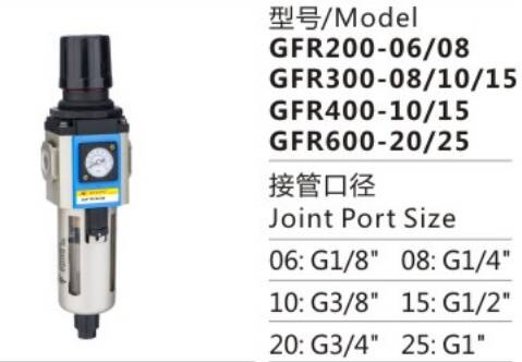 GFR Series GFR600-20/25 air Filter Regulator Air Source Treatment Unit for Compressed Air System