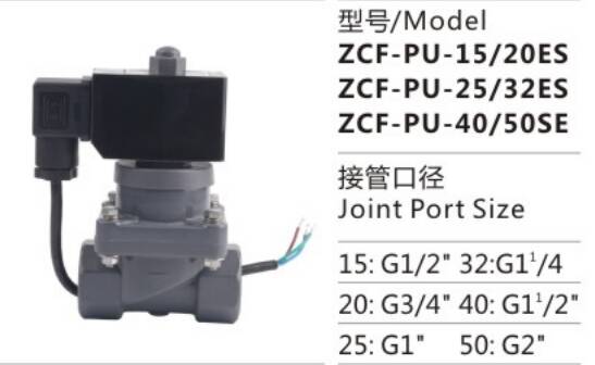 Exquisite Structure Manufacturing ZCF-PU-25/32ES UPVC Material ZCF Series Solenlid Valve for Sale