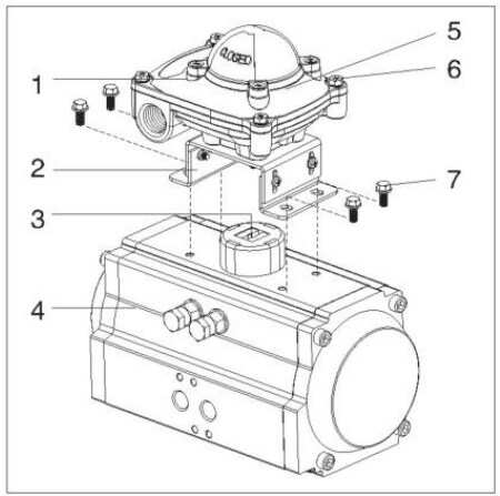 High Quality ZTS-2 Weather-Proof Limit Switch Box for Valve/Gearbox Applications
