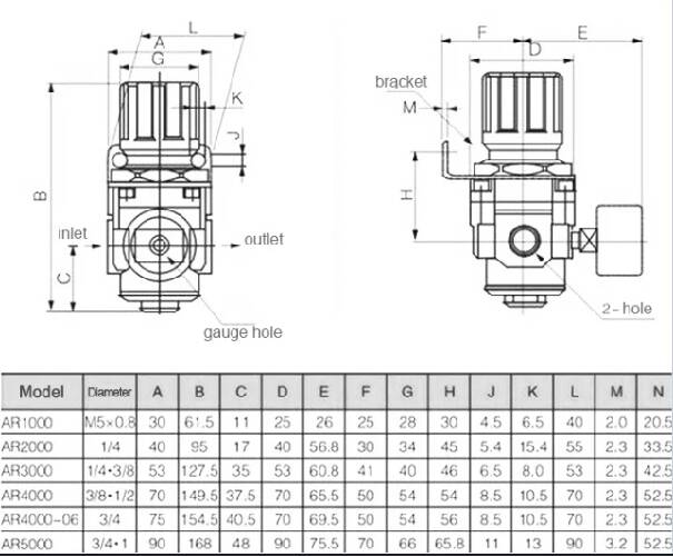 AR Series AR3000-03/02 Air Source Treatment Unit Pneumatic Air pressure reducing Regulator for Compressed Air System