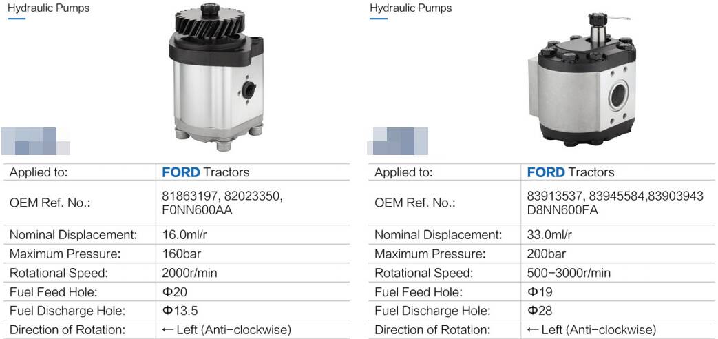 Agricultural Parts Pto Electric Vane Forklift Hydraulic Gear Oil Motor Pumps Repair Hydraulic Pumps for Tractor Wood Splitter