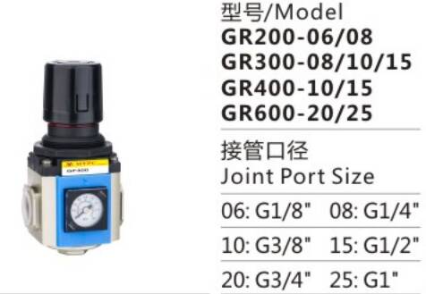 G Series GR600-20/25 Air Source Treatment Unit air drying Compressed Air System Filter Pressure Regulator for sale