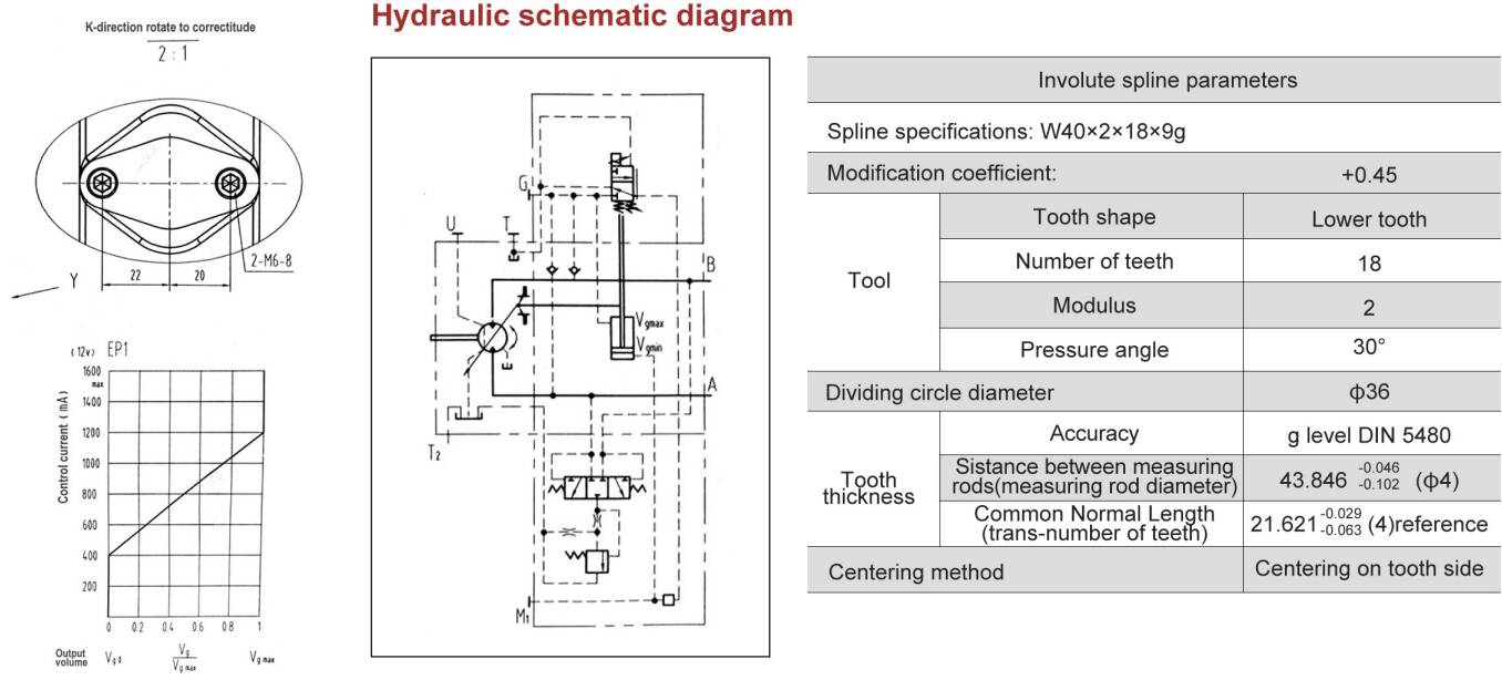 G6VM Series Inclined Axis Axial Piston Variable Displacement Motor Hydraulic Motor for Walking Machinery and Industrial Field