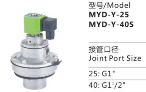 New Arrival Latest Design MYD Series MYD-Y-40S Stainless Steel Electromagnetic Pulse Valve for sale