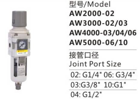 AC Series AW5000-06/10 Air Source Treatment Unit Filter Pressure Regulator for Compressed Air System