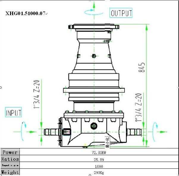 New Design Planetary Reduction Gear Reducer Feed Mixer Gearbox with Great Price