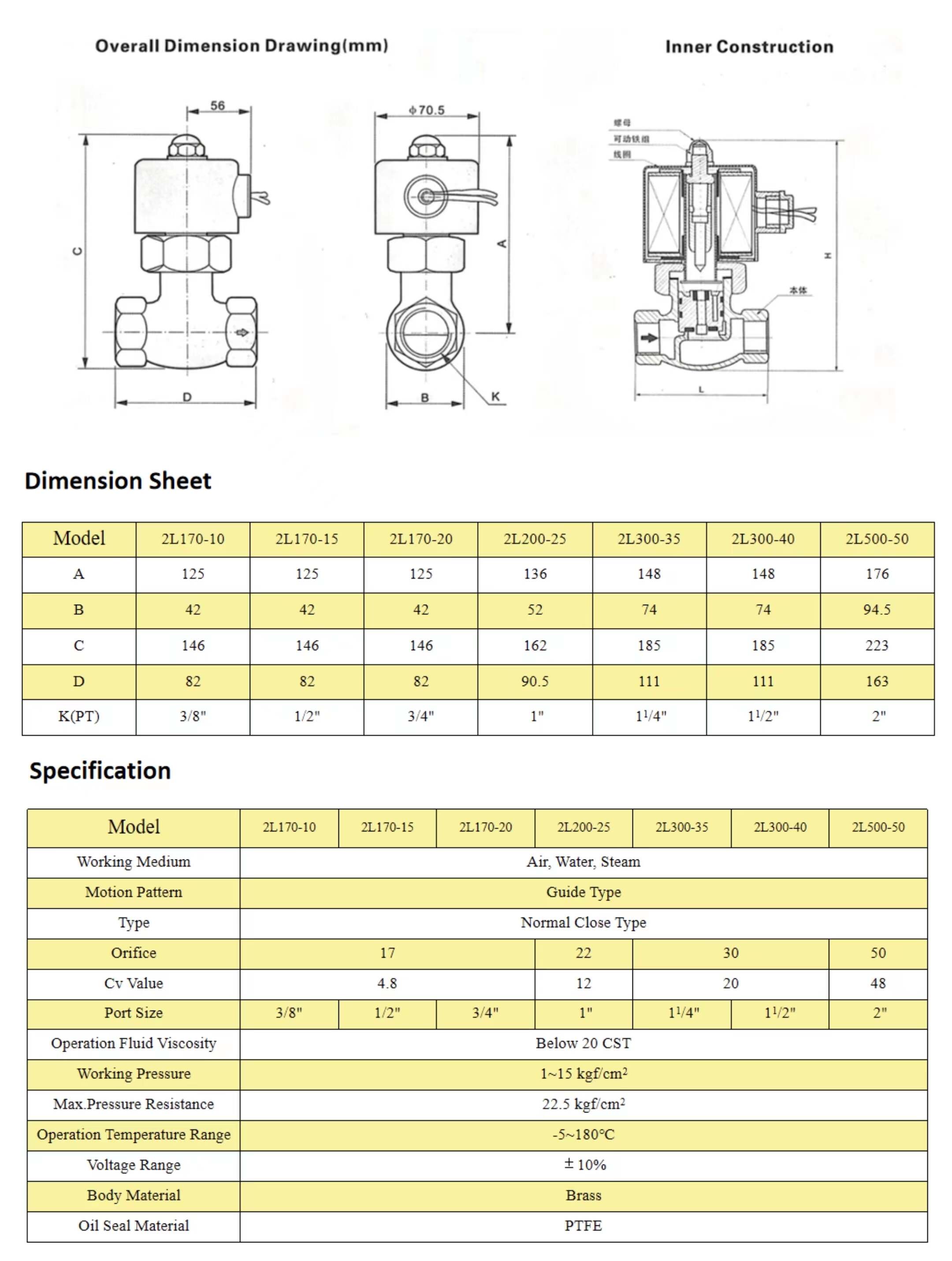 Hot Selling Good Quality 2L170-15 Medium-pressure Two-position Two-way Direct Drive-Type Solenlid Valve for Sale