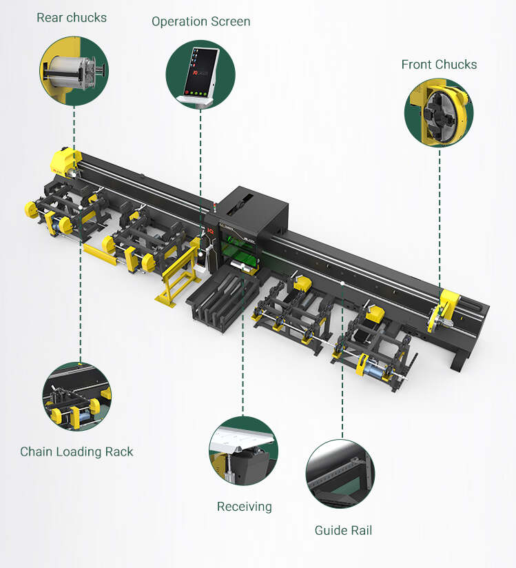 EP Side Mount Pipe Laser Cutting Machine Three Chuck Big Diameter H Beam Metals Tube Lesar Cutting Machine