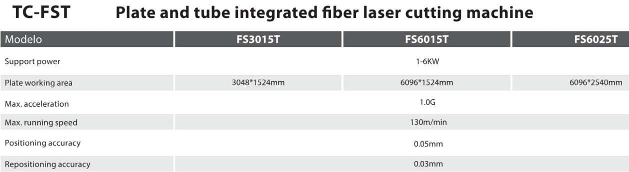 TC-FST Customized 1-6kw Plate and Tube Integrated Fiber Laser Cutting Machine for Metal Sheet Tube