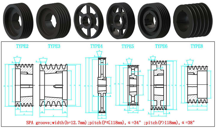Factory Large Size Cast Iron V Belt Pulley Wheel SPZ800 SPA1000 SPB1250 SPC1900