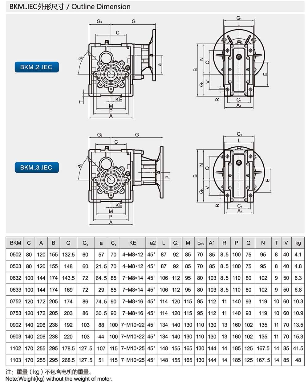 BKM Customizable ODM Worm Reduction Helical Hypoid Gearbox Geared Motor with Flange Output High Transmission Drive Speed Reducer