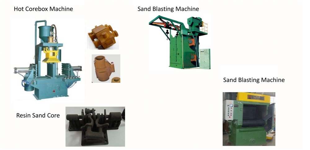 Aluminum Alloy Continuous Casting Small Scale Metal Casting / Small Aluminum Casting Parts
