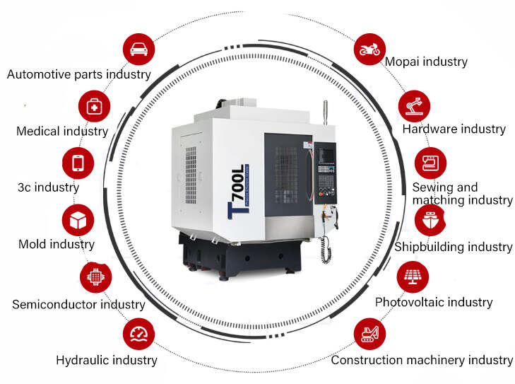 WMX3/BP3 CNC Machine Tool Lathe Machining Center Cylindrical Grinder