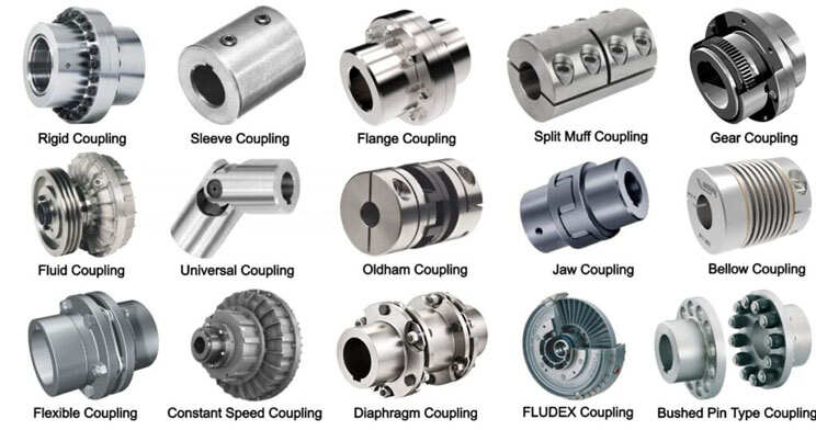 Belt Conveyor Rexnord Yox Type Hydraulic Drive Oil Quick Release Clutch Connector Torque Converter Fluid Coupling