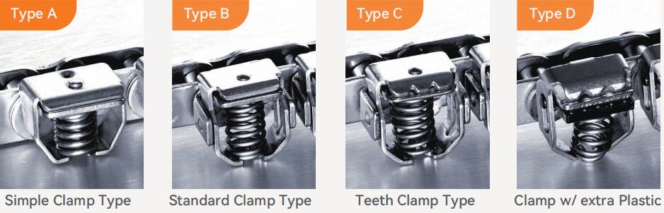 08B1GC-A Stainless Steel Transmission Chains Simple Clamp Type Gripper Roller for Form Fill Vacuum Seal Wrapping Applications