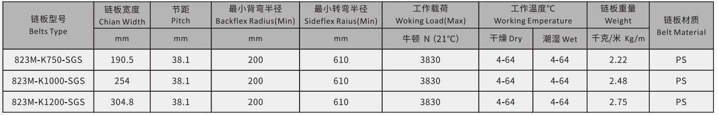 823 Single Hinge Magnetic Turning Sideflex Run Top Rubber Chain