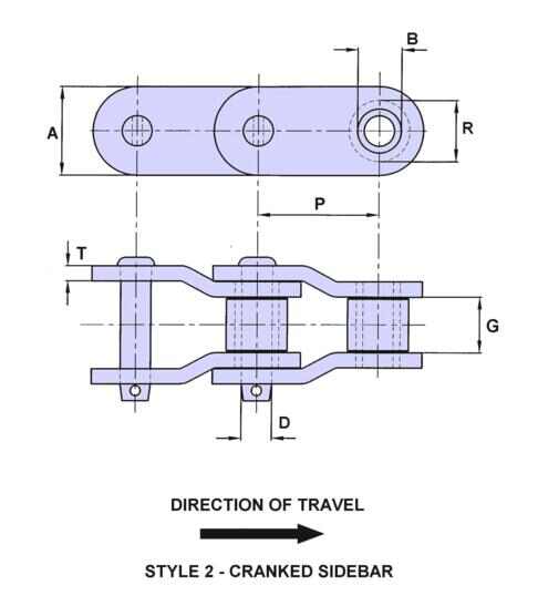 Heavy-Duty Rotary Drive Chain 5022/E1605/5524 for Conveyor Transmission Chains Product